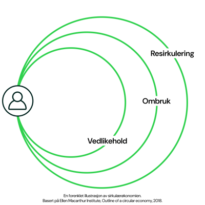 Circulareconomy-symbol_rebranded_v3